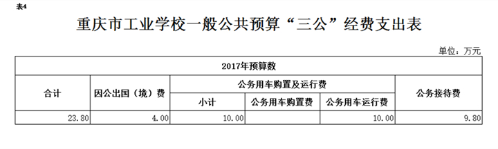 QQ截图20170227101042.png