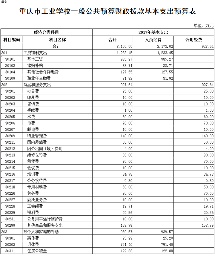 QQ截图20170227100946.png