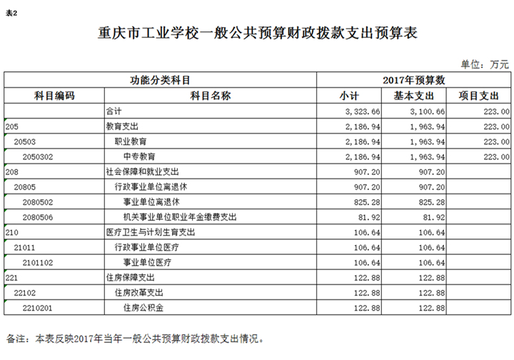 QQ截图20170227100750.png