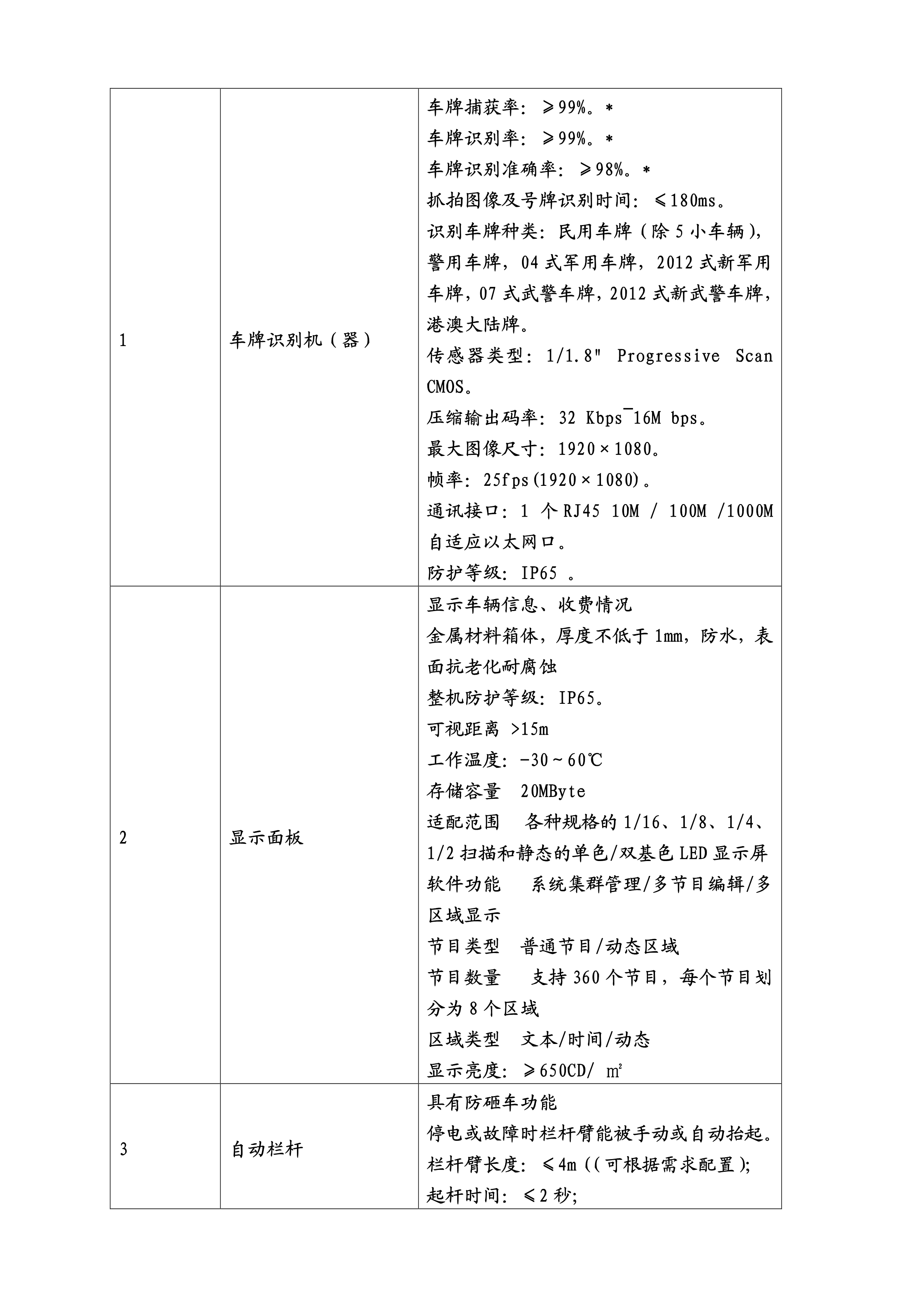 校门车辆管理自动识别系统采购项目招标文件_2.jpg